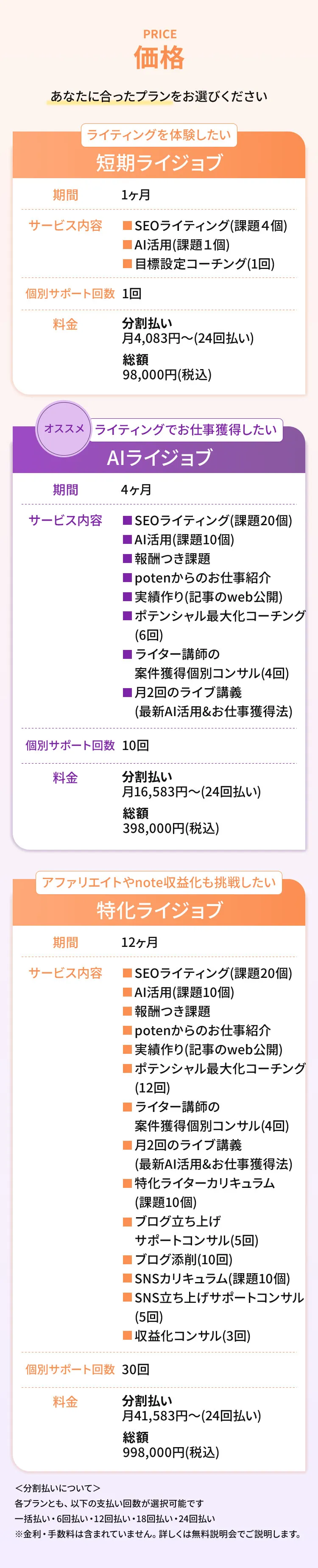 3つの料金プラン